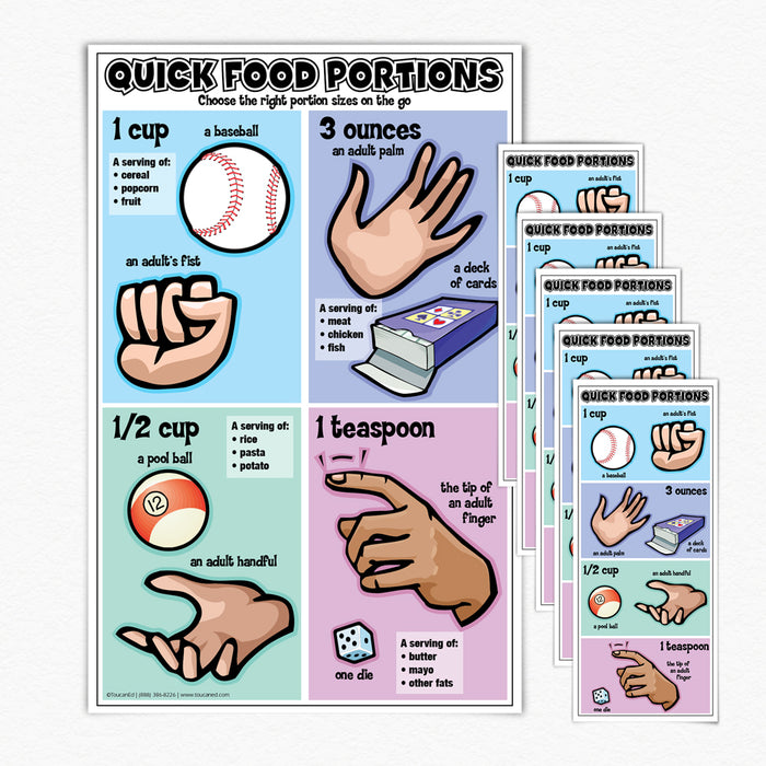 Quick Food Portions Poster and/or Fact Cards