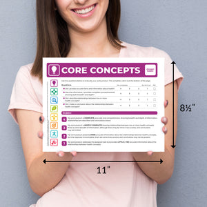 Teacher holding an 8.5" X 11" Student Core Concepts Rubric Card based on the National Health Education Standards: Model Guidance for Curriculum and Instruction (3rd Edition) developed in 2022 by the National Consensus for School Health Education.