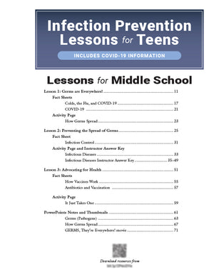 Table of Content for Middle School