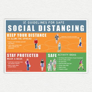 11" X 17" Laminated English Poster: Guidelines for Safe Social Distancing. Keep Your Distance, Stay Protected, Enjoy Safe Activities.