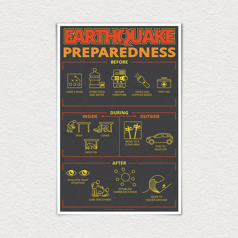 Earthquake Preparedness Posters Toucaned 9061