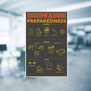 Earthquake Preparedness Posters