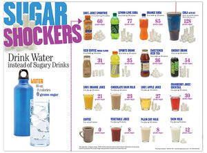 Sugar Shockers Poster