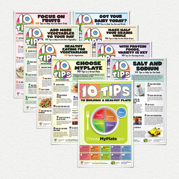 10 Tips Nutrition Education Poster Series Kit for Middle and High School