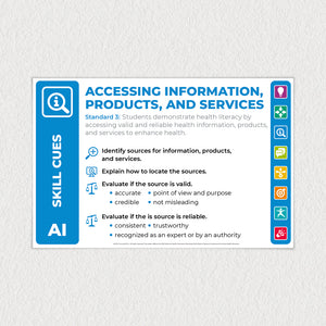 Accessing Information, Products, and Services: National Health Education Skills Assessment poster for the classroom.