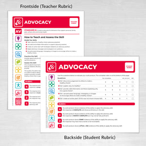 Teacher (frontside) and Student (backside) Advocacy Rubric Card based on the National Health Education Standards: Model Guidance for Curriculum and Instruction (3rd Edition) developed in 2022 by the National Consensus for School Health Education.