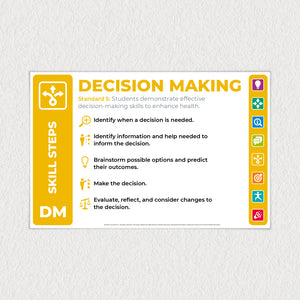 Decision Making: National Health Education Skills Assessment poster for the classroom.