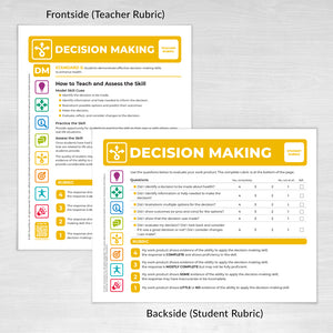 Teacher (frontside) and Student (backside) Decision Making Rubric Card based on the National Health Education Standards: Model Guidance for Curriculum and Instruction (3rd Edition) developed in 2022 by the National Consensus for School Health Education.