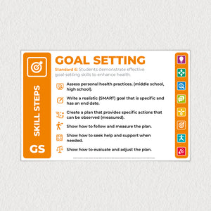 Goal Setting: National Health Education Skills Assessment poster for the classroom.