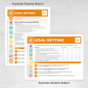Teacher (frontside) and Student (backside) Goal Setting Rubric Card based on the National Health Education Standards: Model Guidance for Curriculum and Instruction (3rd Edition) developed in 2022 by the National Consensus for School Health Education.