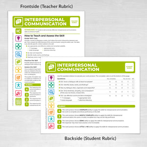 Teacher (frontside) and Student (backside) Interpersonal Communication Rubric Card based on the National Health Education Standards: Model Guidance for Curriculum and Instruction (3rd Edition) developed in 2022 by the National Consensus for School Health Education.
