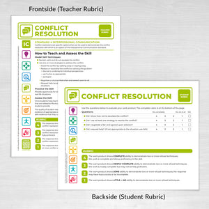 Teacher (frontside) and Student (backside) Conflict Resolution Rubric Card based on the National Health Education Standards: Model Guidance for Curriculum and Instruction (3rd Edition) developed in 2022 by the National Consensus for School Health Education.