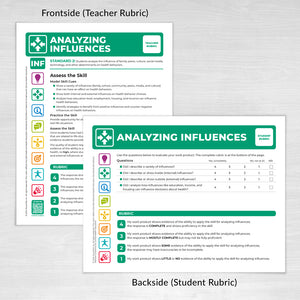 Teacher (frontside) and Student (backside) Analyzing Influences Rubric Card based on the National Health Education Standards: Model Guidance for Curriculum and Instruction (3rd Edition) developed in 2022 by the National Consensus for School Health Education.