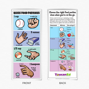 Quick Food Portions Poster and/or Fact Cards
