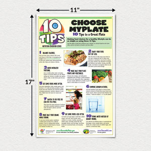 10 Nutrition Tips. Choose My Plate Poster