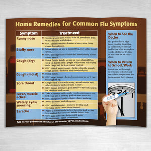 Flu Care Pamphlets