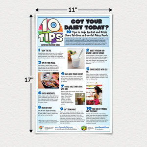 10 Nutrition Tips. Got Your Dairy Today? Poster
