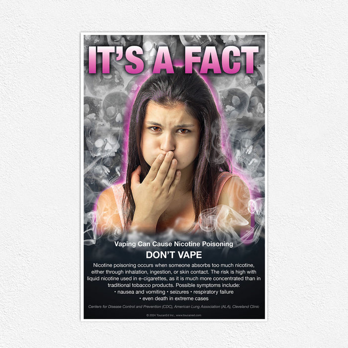 It's  a Fact. Vaping Can Cause Nicotine Poisoning Poster