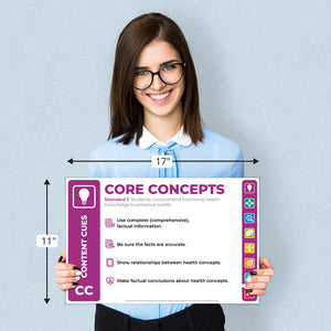 Teacher holding a Core Concepts National Health Education Skills Assessment poster for the classroom.