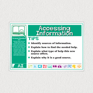 Vermont Assessment Skills Posters for the Classroom
