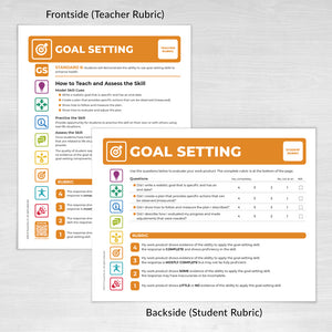 Teacher and Student Rubric Cards for Health Education Assessment