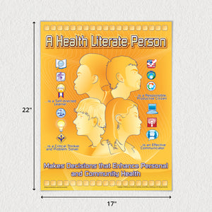 A Health Literate Person 17" X 22" poster for High School and College.