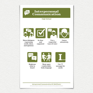 11" X 17" Interpersonal Communication skill poster.