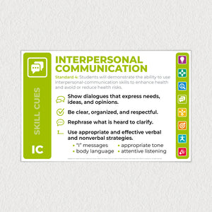 11 inch by 17 inch Interpersonal Communication Assessment Skill poster.