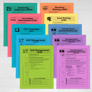 Vermont Assessment Rubric Cards