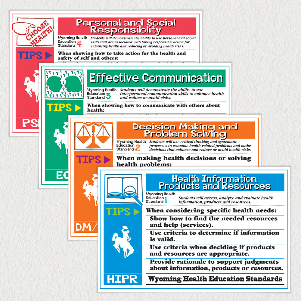 Health Education Posters
