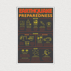 11" x 17" Laminated earthquake preparedness poster with detailed instruction.