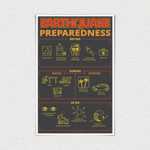 11" x 17" Laminated earthquake preparedness poster with basic instruction.
