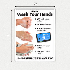 How to wash your hands. Clean hands reduce the spread of germs. 8.5 by 11 inch poster,