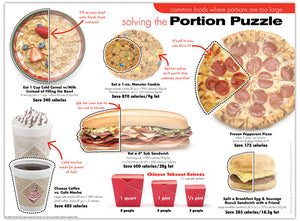 Portion Puzzle Poster
