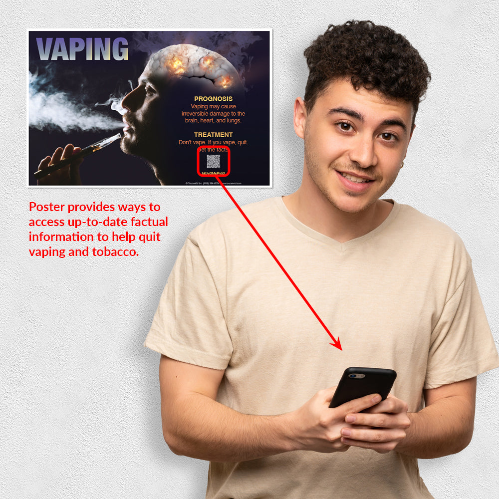 Vaping Prognosis and Treatment Poster ToucanEd Vaping Prognosis and Treatment Poster ToucanEd