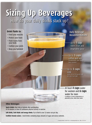 Sizing Up Beverages Poster