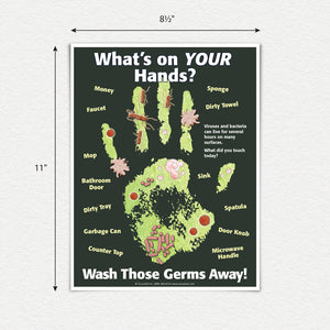 What's on your hands? Wash those germs away! 8.5 by 11 inch poster.